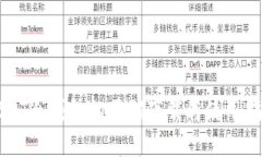 USDT冷钱包的正确下载与使用指南