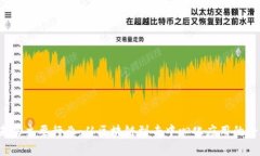 Web3未来主要行业：从区块链到去中心化应用的全