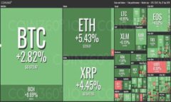    TP钱包兑换的币不见了？解决方法与常见问题解