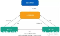如何防止TP钱包的USDT被黑客转走：全面指南