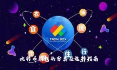 比特币钱包的分类及选择指南