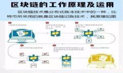 智云Web3的使用指南：如何快速找到你的关键词工