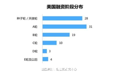 
深度解析Web3：数据处理的未来与创新