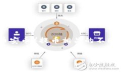 在探讨“提BNB到TP钱包选择哪个网络”这一主题时