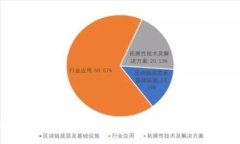 如何在IM钱包中提取USDT：详细步骤与常见问题解