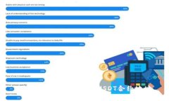 如何在TP钱包中添加USDT合约地址