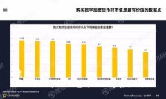 优质如何管理和TP钱包中的数字资产增长