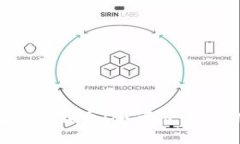 t p钱包使用指南：如何用法币购买BNB