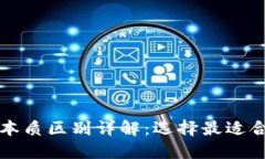比特币钱包的本质区别详解：选择最适合你的钱