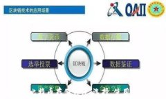 全面解析比特币存储钱包：选择、使用与安全指