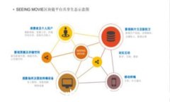 如何安全地新建比特币冷钱包：全面指南