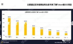 了解您的需求，这里为您提供一个相关信息的、