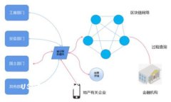 USDT钱包：全球通用性解析与优势