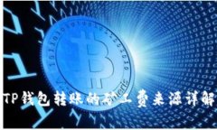 TP钱包转账的矿工费来源详解