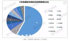 2023年快手Web3：如何重新定义社交与内容创造的未