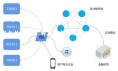   Web3与直销的关系：新经济时代的商业模式解析