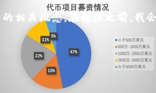 要回答您的问题，我们先来梳理一下 TP 钱包和 TRC20 的相关概念。在继续之前，我会为您提供一个适合  的、关键词、内容大纲以及相关问题。

### 

如何在 TP 钱包中使用 TRC20 通道进行安全加密交易