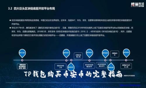 TP钱包购买币安币的完整指南