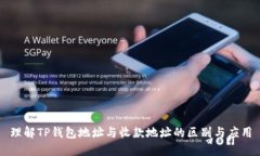 理解TP钱包地址与收款地址的区别与应用