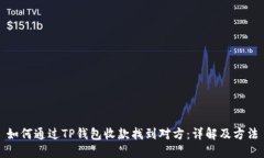 如何通过TP钱包收款找到对方：详解及方法