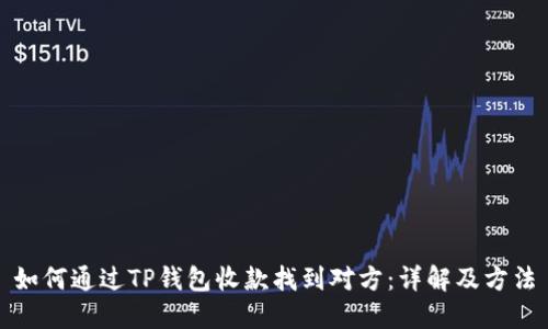 如何通过TP钱包收款找到对方：详解及方法