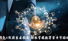   TP钱包K线图查看指南：轻松掌握数字货币市场动