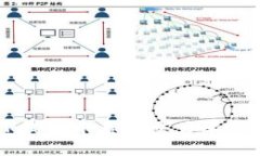  如何在TP钱包中查看交易单价：全面指南