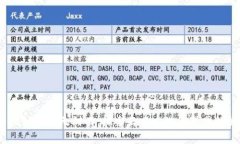 Web3如何从无到有：探索去中心化互联网的崛起