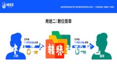 如何将欧易中的资金转账到TP钱包 - 简易指南