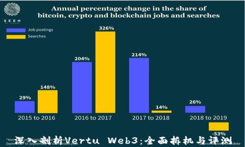 
深入剖析Vertu Web3：全面拆机与评测