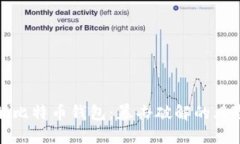 如何安全破解比特币钱包：暴击破解的风险与应