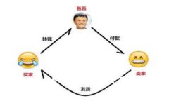 如何将抹茶上的BNB提取到TP钱包（BSC）