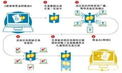 如何将USDT安全转入TP钱包？选择正确链的完整指