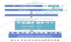 baioti手机如何登录电脑版TP钱包：步骤详解与常见