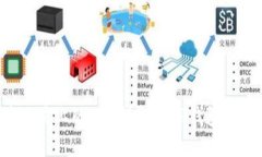 如何将欧易上的ETH提取到TP钱包：详细指南