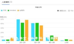 优质t p钱包绑定手机号码的重要性及使用指南