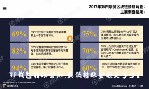 TP钱包转账需知：最低转账金额是多少？