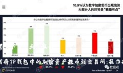 思考一个易于大众且的如何将TP钱包中的加密资产