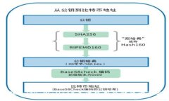 新版本TP钱包（TP Wallet）无法使用的解决方法与用