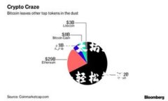 以下是关于“TP钱包以太坊加油站”的内容布局：