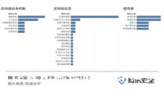 如何将中本聪币与TP钱包地址绑定：详细步骤和常