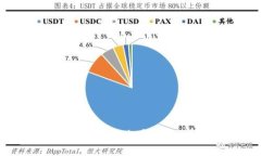 如何激活TP钱包账户：手机操作指南