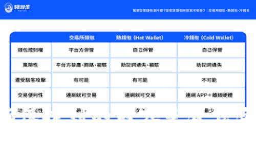 可以，提到 TP 钱包是合理的，前提是内容与虚拟货币相关，并且您能够提供关于 TP 钱包的相关信息和背景。不过，要确保提到的内容是合法合规的，并且遵循相关平台或地区的规定。如果在讨论中涉及到特定的钱包或交易平台，提供准确且有用的信息将有助于。