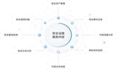 如何查看TP钱包中购买的币
