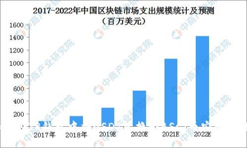 如何在TP钱包中将USDT兑换为BSC（币安智能链）