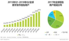 TP钱包官网版下载1.3.9详细指南：安全、便捷的数