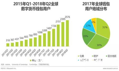 TP钱包：中国官方平台的全方位指南