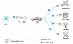 TP钱包：如何注册与使用指南