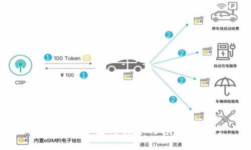 TP钱包地址生成靓号的方法与技巧