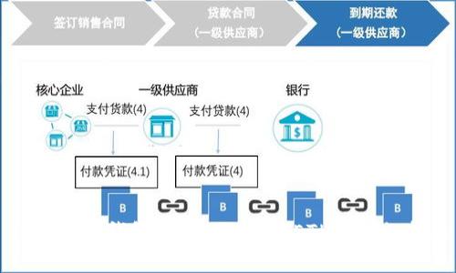 如何在TP钱包中将BNB转为ETH的详细指南